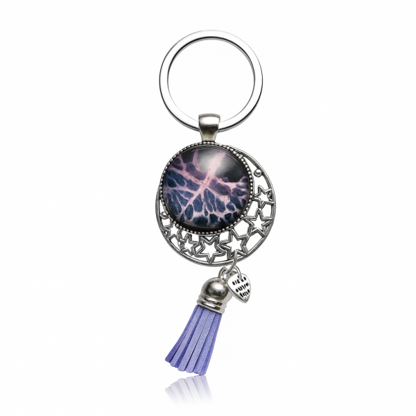 🪐 Galaxy Roots 🪐 🪐 Galaxy Roots 🪐